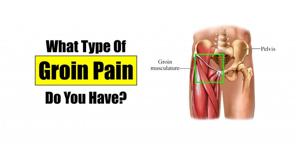 Stabbing Pain Above Right Groin Male